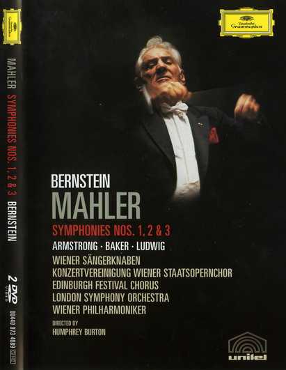 Mahler Symphony 3. Composer: Gustav Mahler